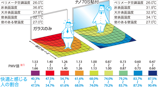 �����f�M�t�B�����@�i�m