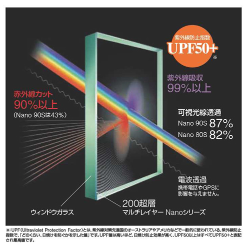 �����f�M�t�B�����@�i�m