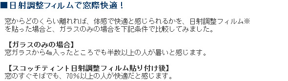 ���˒����t�B�����ő��ۉ��K�I